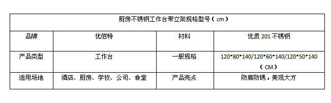 免费观看视频的APP软件不锈钢工作台带立架规格型号