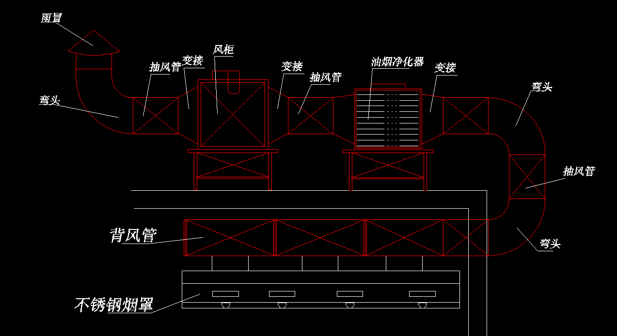 饭店免费观看视频的APP软件排烟系统