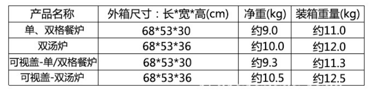 福利视频APP导航自助餐保温炉技术参数