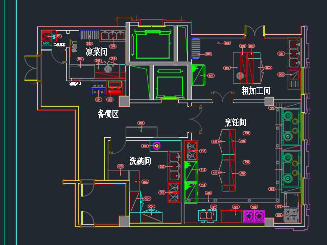 食堂免费观看视频的APP软件设计