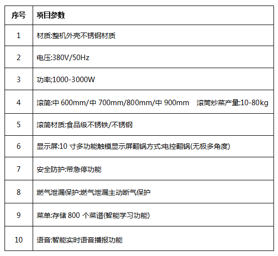 中央免费观看视频的APP软件设备厂家