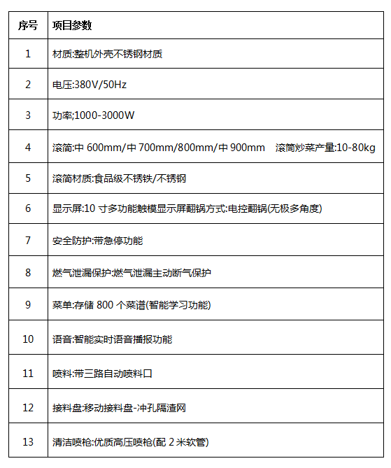 中央免费观看视频的APP软件设备