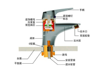 四川酒店免费观看视频的APP软件设备品牌排名前十公司告诉你水龙头的组成部分以及选购技巧